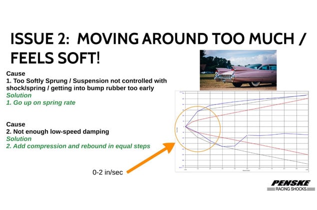 Blog20---What-is-the-difference-between-low-speed-pic-2