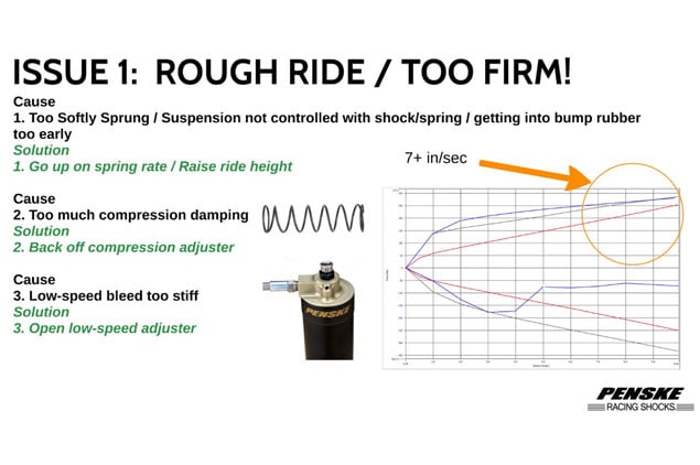 Blog20---What-is-the-difference-between-low-speed-pic1-(1)