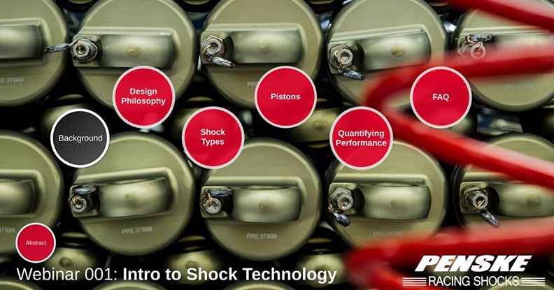 webinar-intro-to-shock-technology-cover