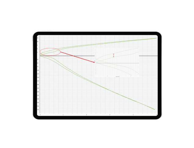 iPad-graphic 3