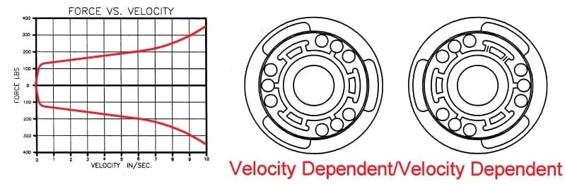 piston_vdp_vdp_velocity_dependent_piston_image_2