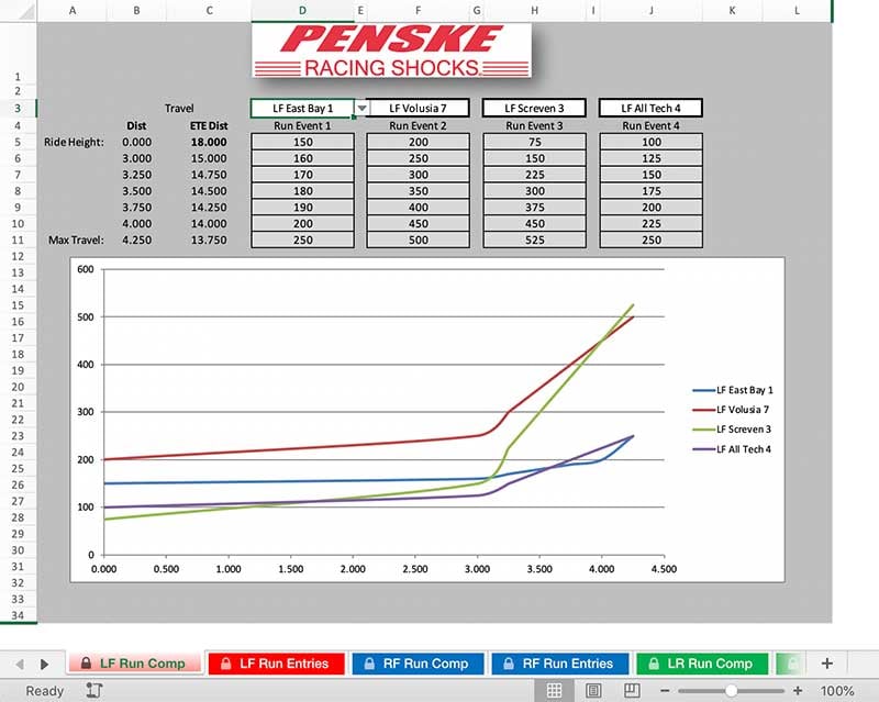 screenshot-spring-curve-calculator-800px